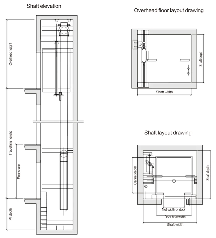 FUJI Machine Roomless Passenger Elevator Construction Layout Drawing FUJI Machine Roomless Passenger Elevator Construction Layout Drawing